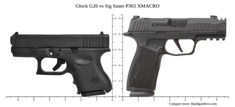 Glock G Vs Sig Sauer P Xmacro Size Comparison Handgun Hero