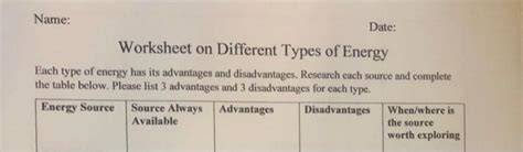 Solved Name Date Worksheet On Different Types Of Energy Chegg
