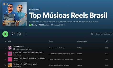 Parceria entre Spotify e Meta mostra músicas em alta no Instagram pelo