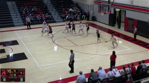 Emporia High School Vs Emporia High School Boys Juniorvarsity