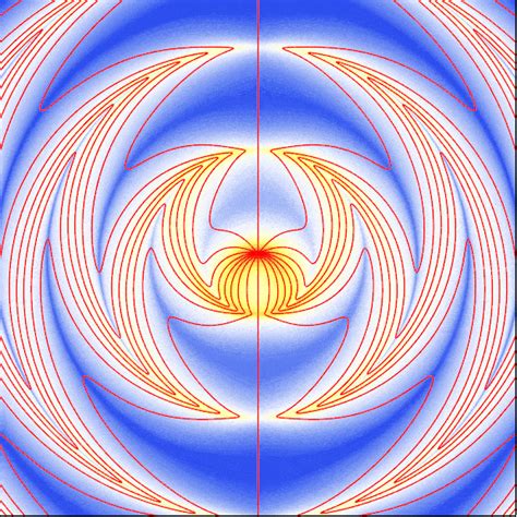 electromagnetism - Electromagnetic waves animation vs diagram used in ...