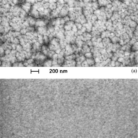 (PDF) The CVD of Nanodiamond Materials