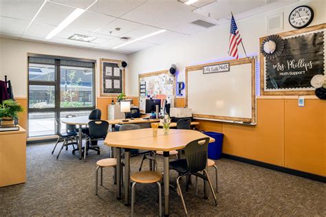 Elementary School Classroom Layout