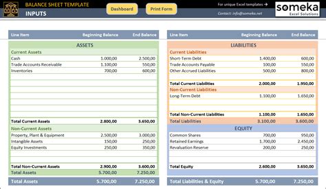 Balance Sheet Excel Template | Financial Statement Dashboard