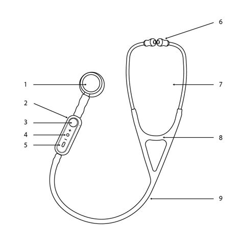 Invention Prototype | Virtual Design & Prototype Your Invention Idea