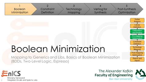 DVD עברית Lec 4b BDDs and Boolean Minimization YouTube