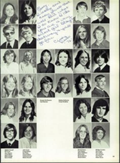 South High School - Remuda Yearbook (Pueblo, CO), Class of 1976, Page ...