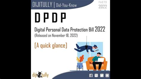 Digital Personal Data Protection Dpdp Bill 2022 Youtube