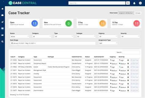 PMG Platform Reviews 2021: Details, Pricing, & Features | G2