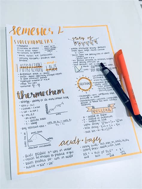 Chemistry 2nd Semester Review Sheet