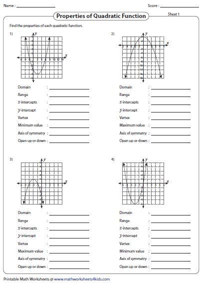 Domain And Range Of Quadratic Function Worksheet Pdf Function Worksheets