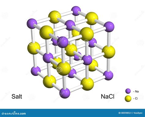 S007-NaCl Download Free 3D Model By Dan Lewis (@lucentdan), 59% OFF