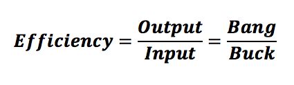 Efficiency Equation Output Input Bang Buck Energy Vanguard