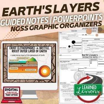 Earth S Layers Guided Notes PowerPoints NGSS Earth Science Guided Notes