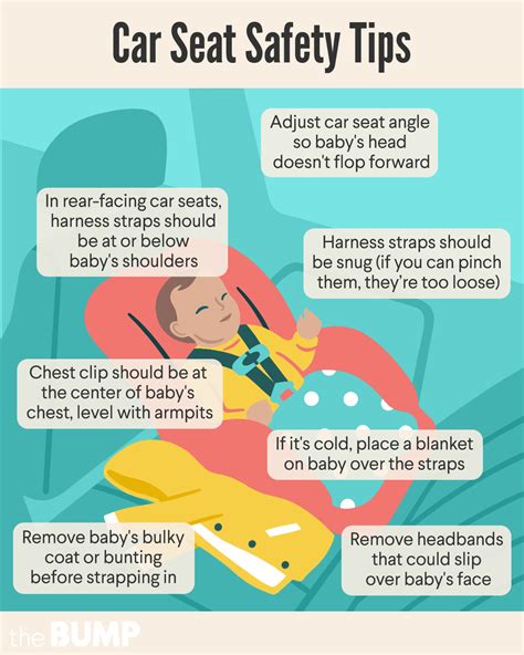 Infant Car Seat Safety