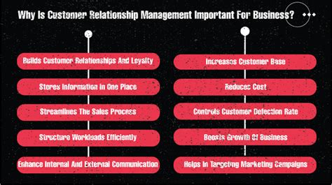 An Overview Of Customer Relationship Management And Why Is It Important