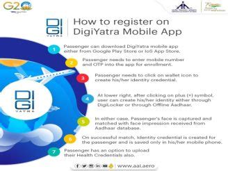 Digi Yatra Introduced At 3 Airports Today Know All About Enrollment