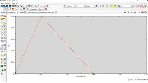 Abaqus Cohesive入门教程3—基于cohesive 接触方法的建模案例 哔哩哔哩