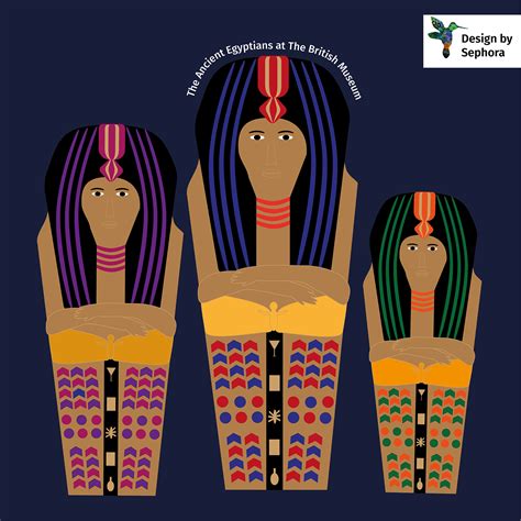 Egyptian Mummies at The British Museum on Behance