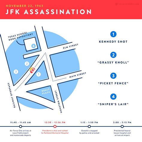 Where is JFK from and how it shaped his politics 37