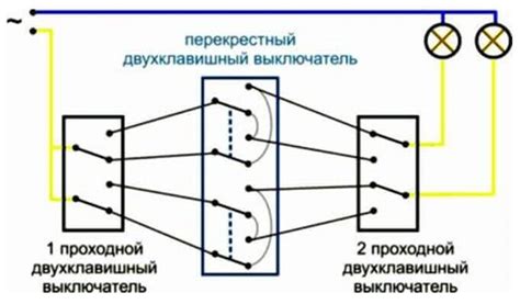 Как подключить перекрестный выключатель света? - Сам электрик