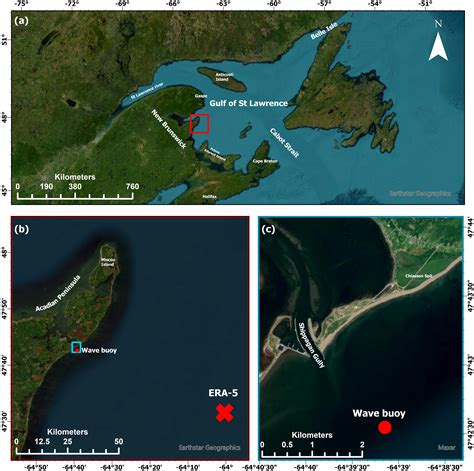 Frontiers | Wave dynamics and potential longshore sediment transport at