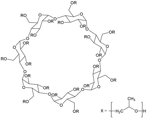 Suprabank Molecules