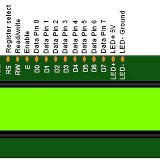 Lcd X Pinout Commands And Displaying Custom Character