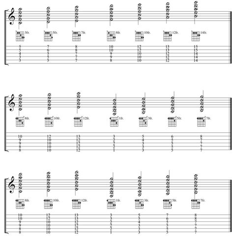 Guitar Lesson 5 And 6 Note Quartal Harmony Chords On Guitar Los