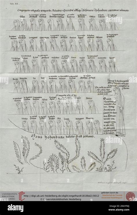 Hortus Deliciarum By Herrad Of Landsberg Stock Photo Alamy