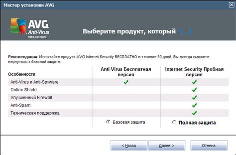 Сравнительный обзор AVG Anti-Virus и AVG Anti-Virus Free Edition