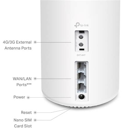 Deco X20 4G 4G AX3000 Whole Home Mesh WiFi 6 Gateway Availability