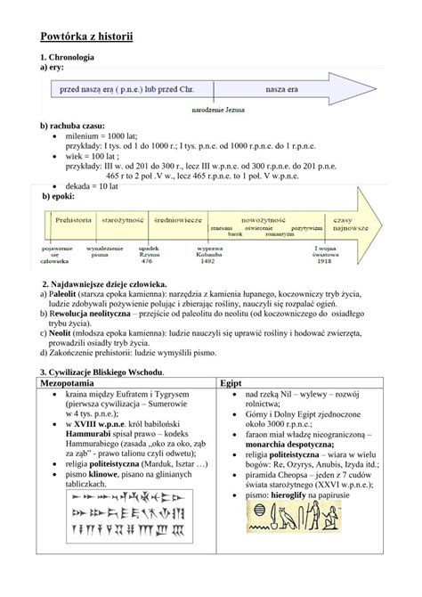 PDF Powtórka z historii PDF filebitwy pod Kannami i pod Zamą