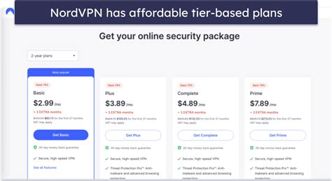 How Much Does NordVPN Cost Pricing Plans In 2025