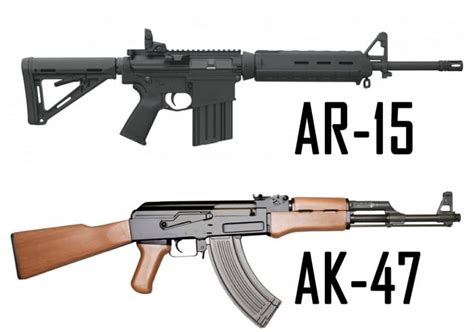 AK-47 vs AR-15 Comparison Guide - CaliGunner.com