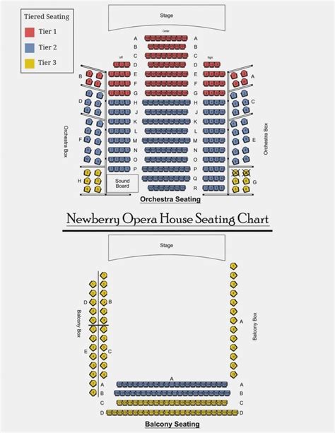 Branson Famous Theater Seating Chart