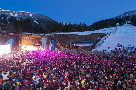 Top 5 Best Snow / Winter Music Festivals in the USA & Canada - Discotech - The #1 Nightlife App