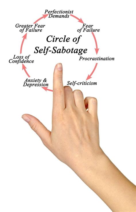 What Is Self Sabotage And How To Prevent It Healthier Steps