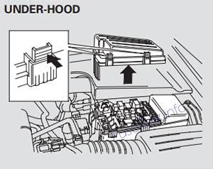 Acura Tl Ua Ua Fuses And Relays Fuse Box