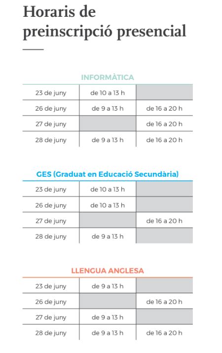 Informació sobre el procés de preinscripció 2023 2024 CFA Palau de Mar