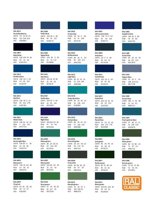 Ral Cmyk Cmyk Color Chart Pantone Color Chart 50 Off