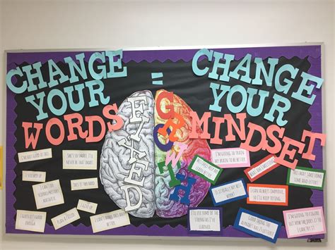 Positive Words Bulletin Board
