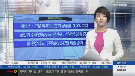 Sk하이닉스 6분기 연속 영업익 1조원 돌파2분기 영업익 1조3750억원