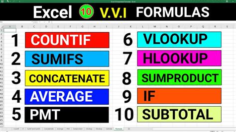 10 Most Important Excel Formulas Excel का 10 Powerful Formulas Know Every Users Youtube