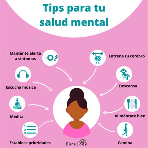 Tips Para Cuidar Tu Salud Mental Programa Para La Estimulaci N