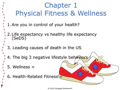 Ppt Chapter 1 Physical Fitness And Wellness Powerpoint Presentation