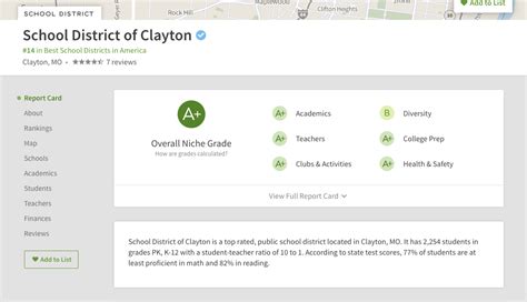 Clayton, Missouri Homes, Schools & Community Information