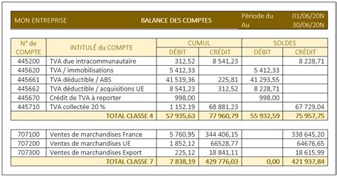 A N La D Claration De Tva