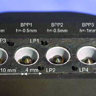 Picture Of The Ball Pen Probe Head Used In AUG The Probe Head Has Four