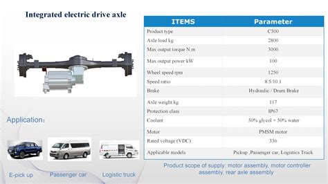 Brogen Customize Oem Quality 60kw Integrated Electric Truck Axle For Ev